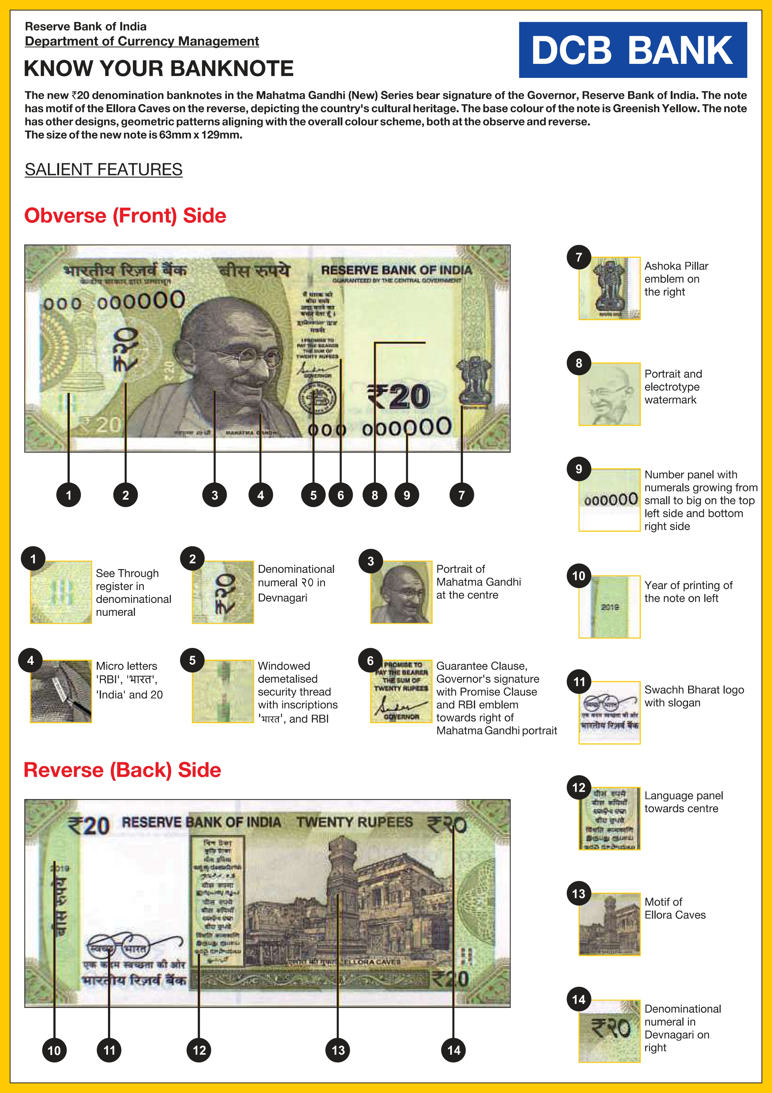 Security Features of Bank Notes - Page 1