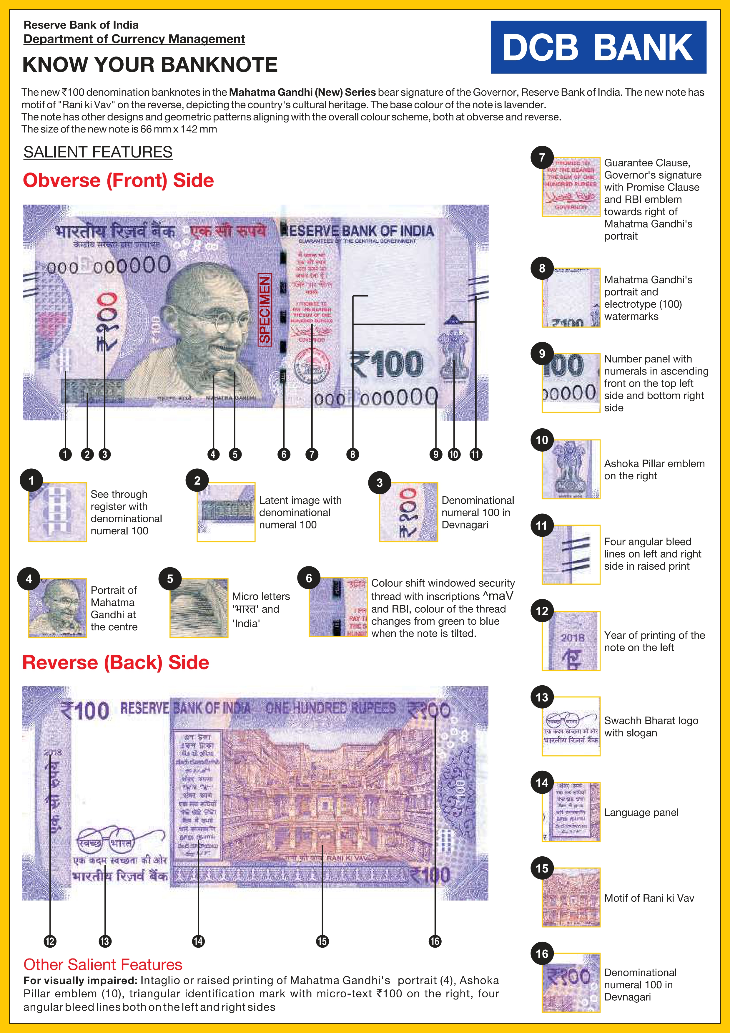 Security Features of Bank Notes - Page 2
