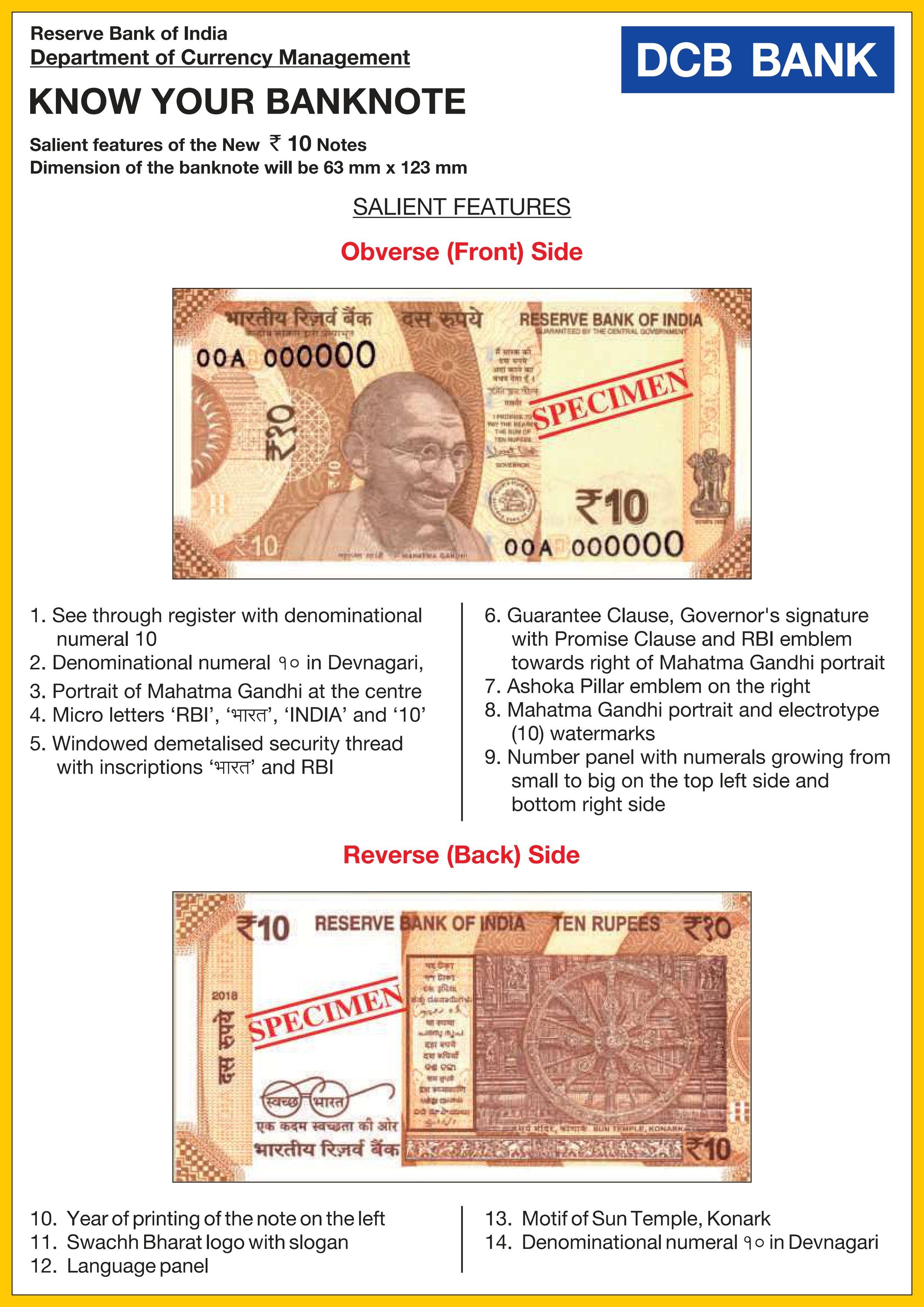 Security Features of Bank Notes - Page 3